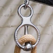 Blocker Tie Ring Safety Tie System